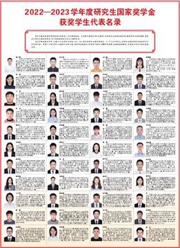 天津市王克昌奖学金