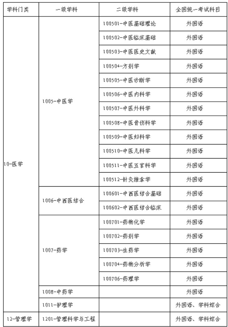 品行端正